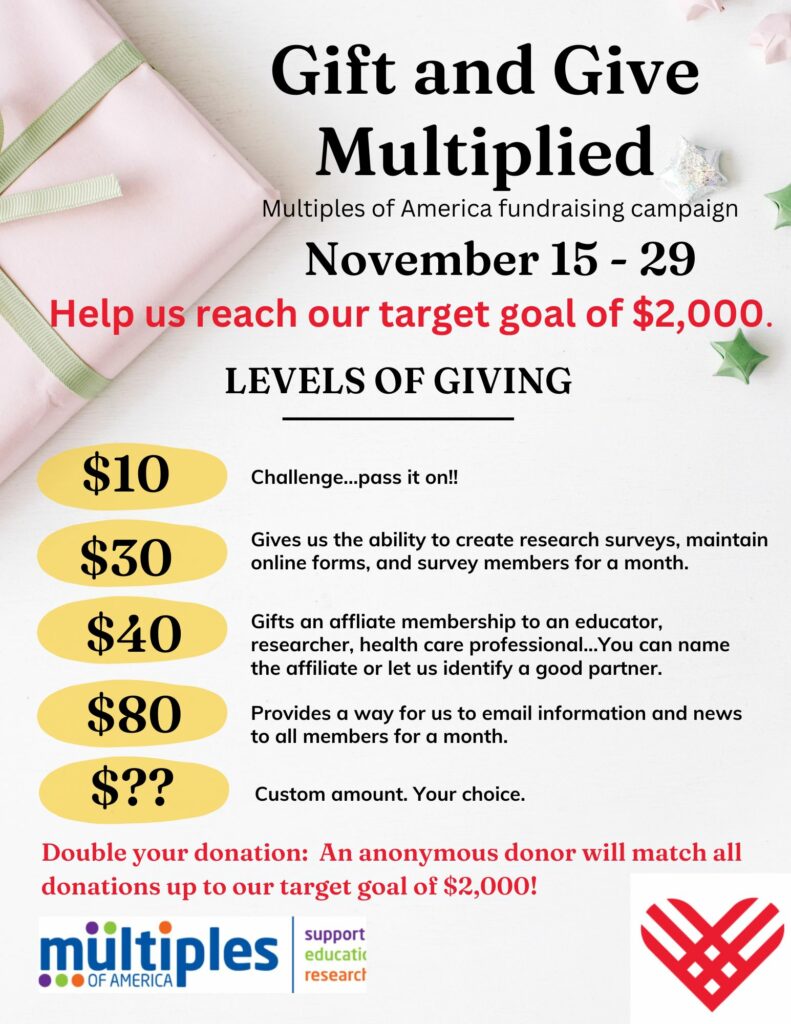 Gift and Give Multiplied - Multiples of America